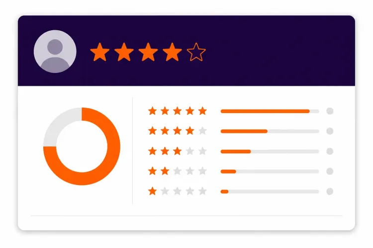 Wat zegt Trustpilot over Booms.bet?